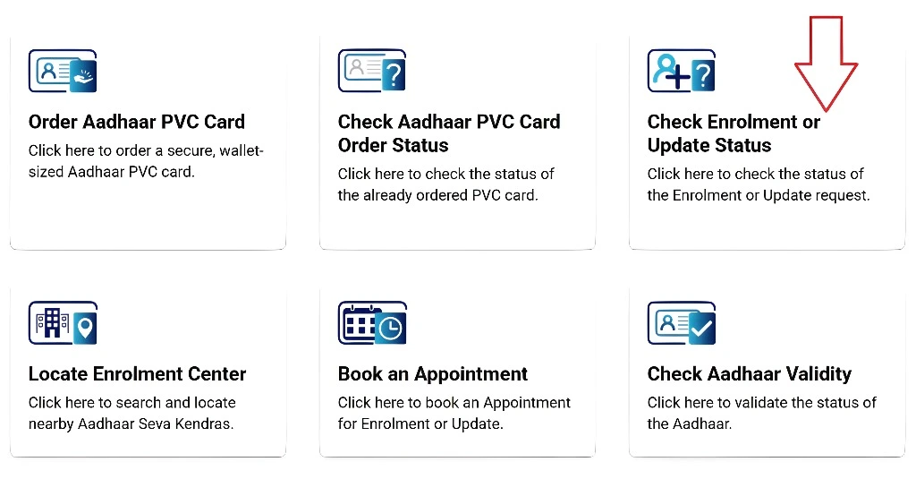 Aadhaar services offer by UIDAI